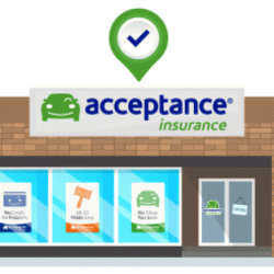 Austin Texas Car Insurance